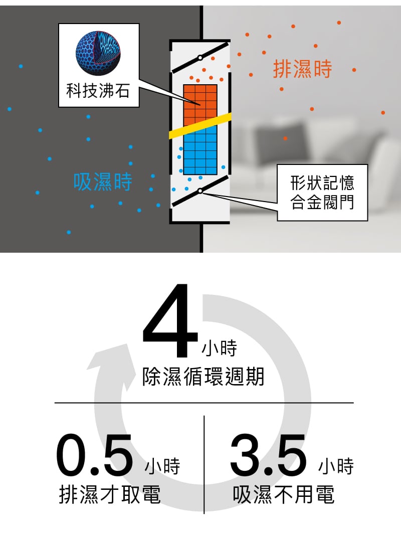 AD45 P 電銷圖檔 800x1200 500 KB 15