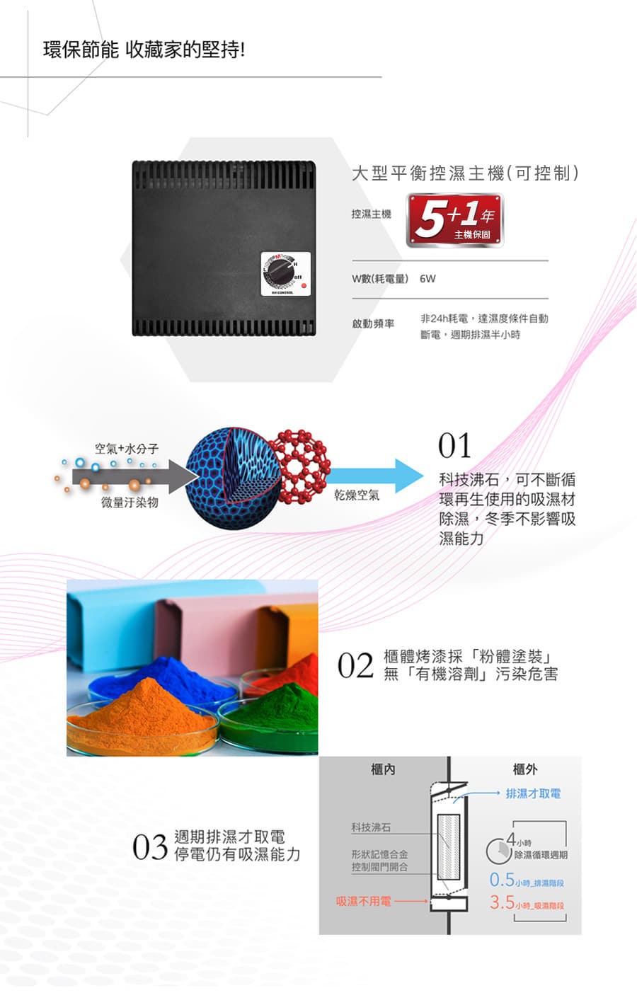 收藏家電子防潮衣櫃