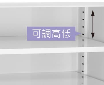 收藏家防潮鞋櫃