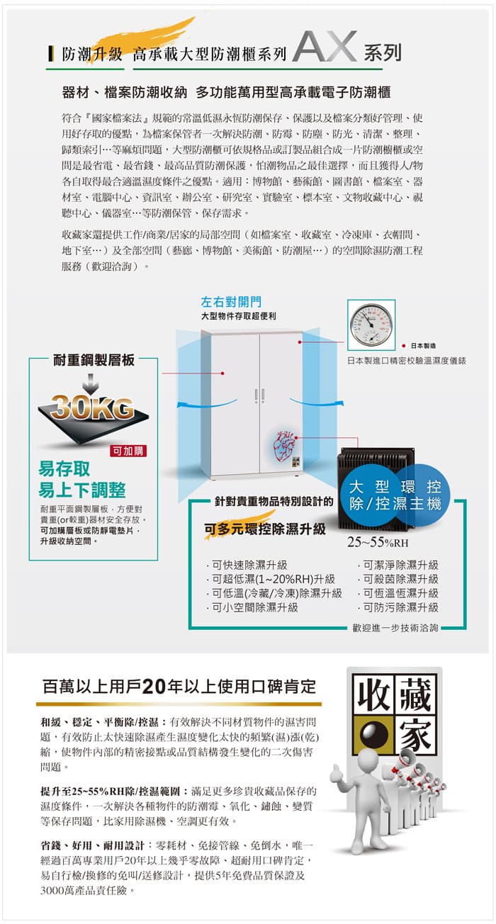 AX 1000 02