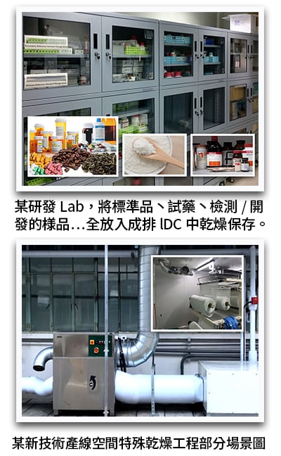 某研發Lab,將標準品丶試藥丶檢測/開 發的様品⋯全放入成排lDC中乾燥保存。