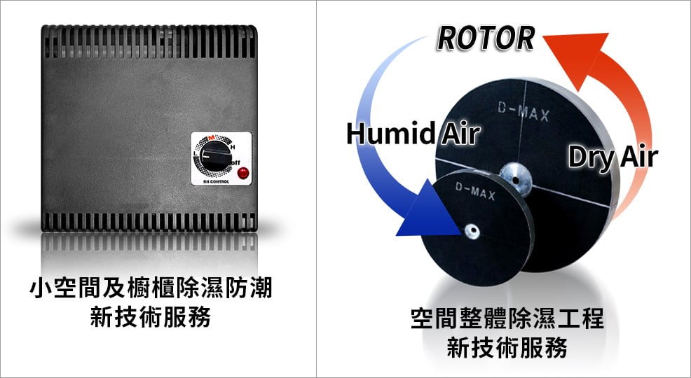 櫥櫃及空間除濕工程技術服務